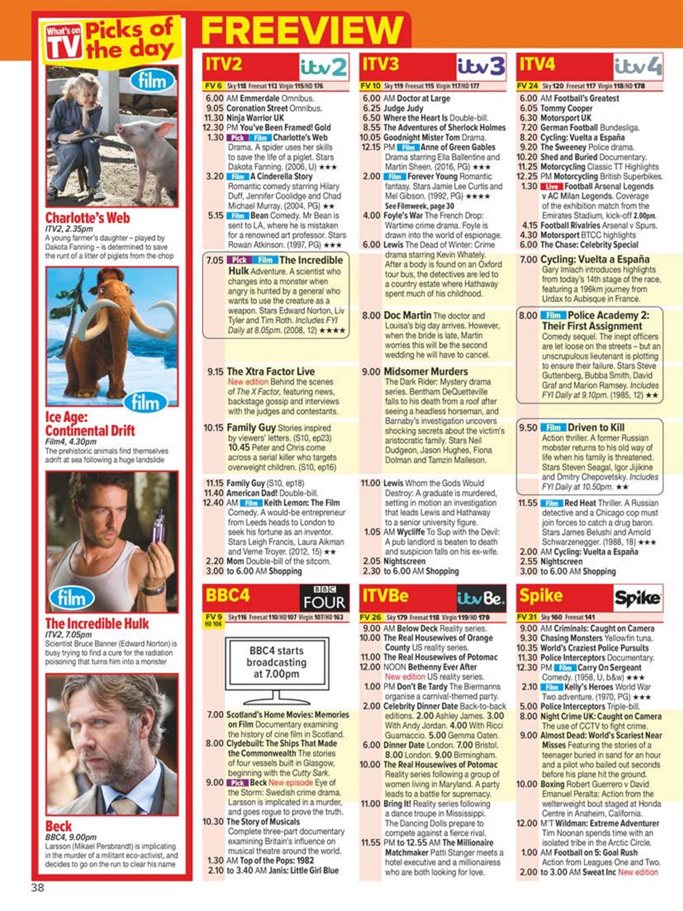 What's on TV Preview Pages