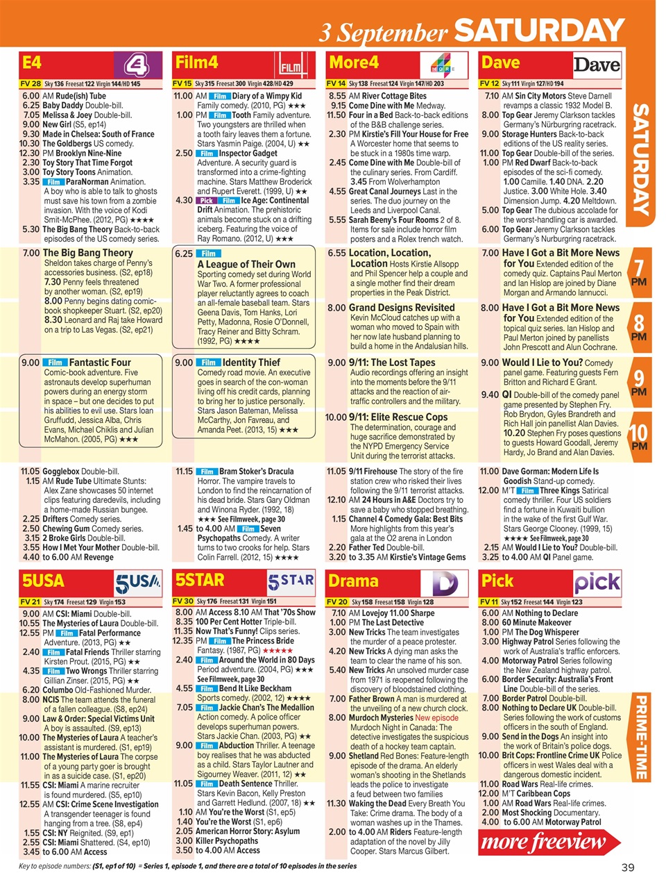 What's on TV Preview Pages