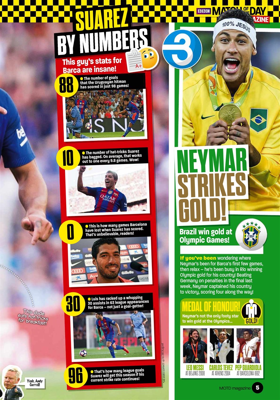 Match of the Day Preview Pages