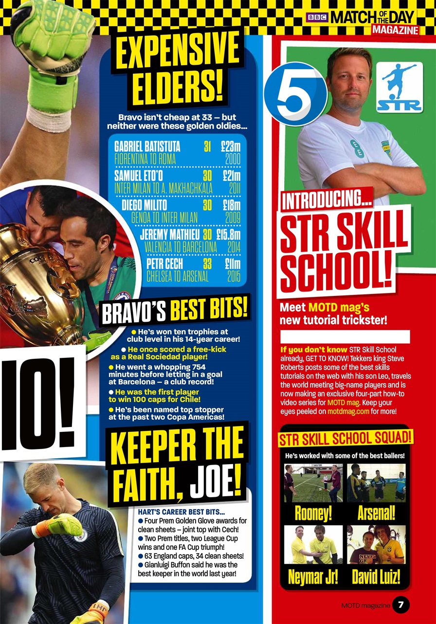 Match of the Day Preview Pages