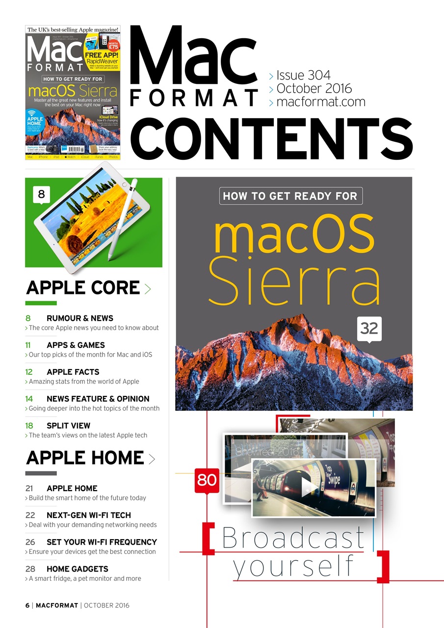 MacFormat Preview Pages