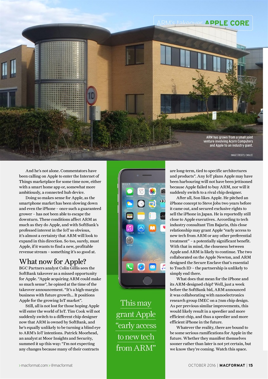 MacFormat Preview Pages