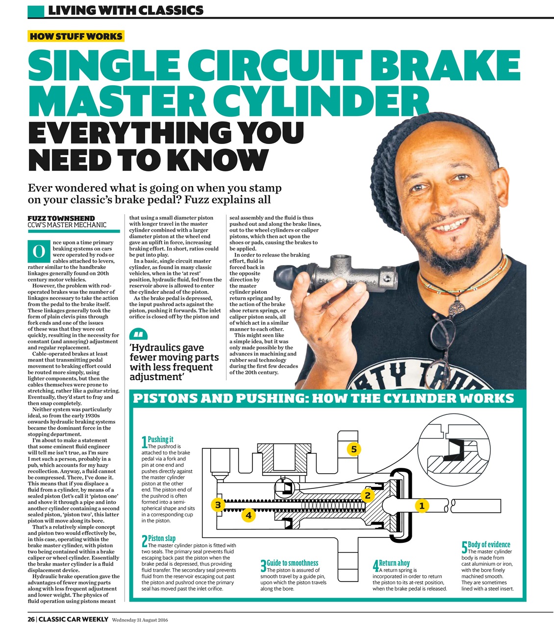 Classic Car Weekly Preview Pages