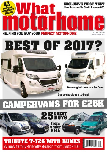 What Motorhome magazine issue 