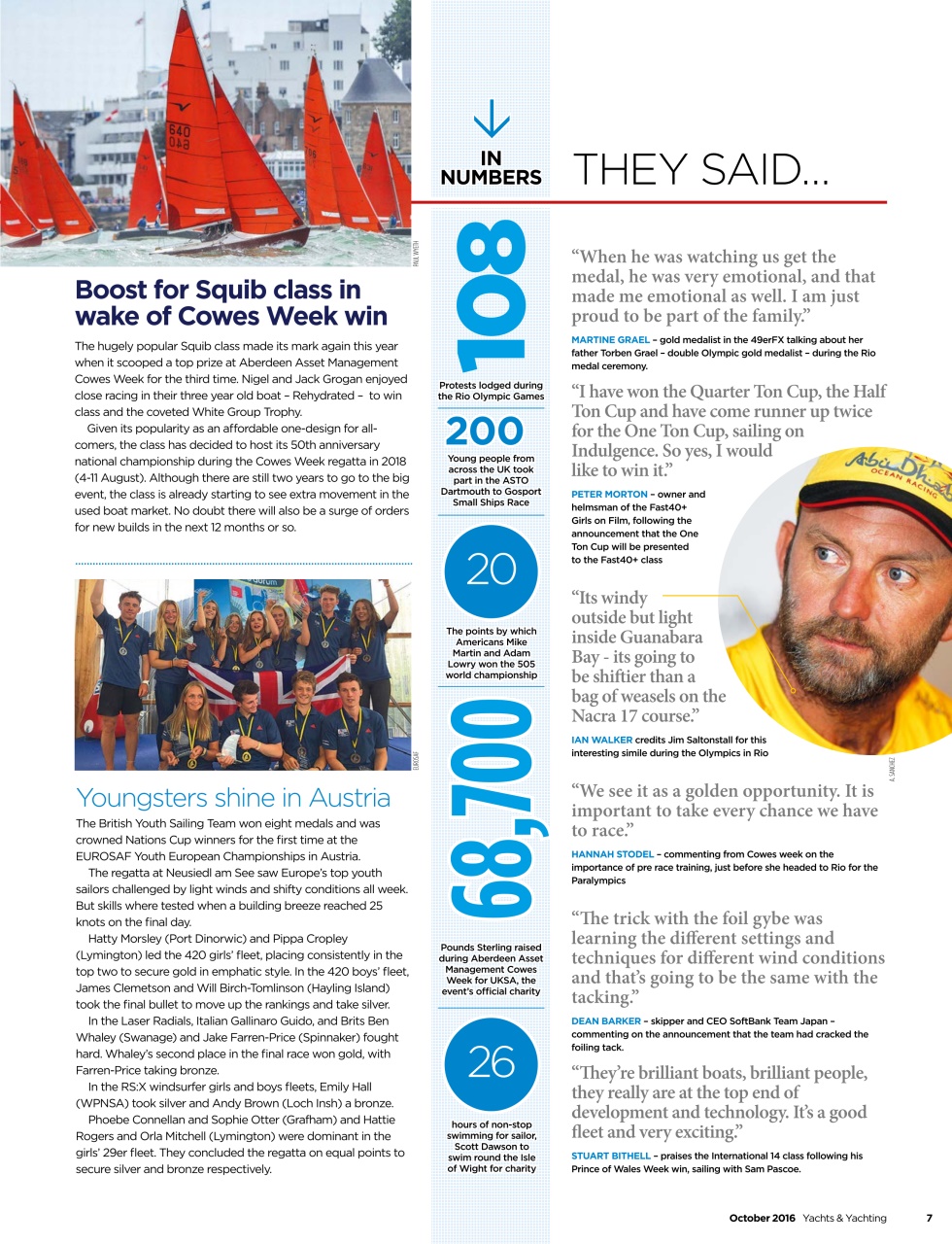 Yachts & Yachting Preview Pages