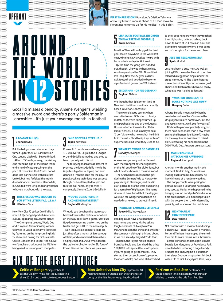 FourFourTwo Preview Pages