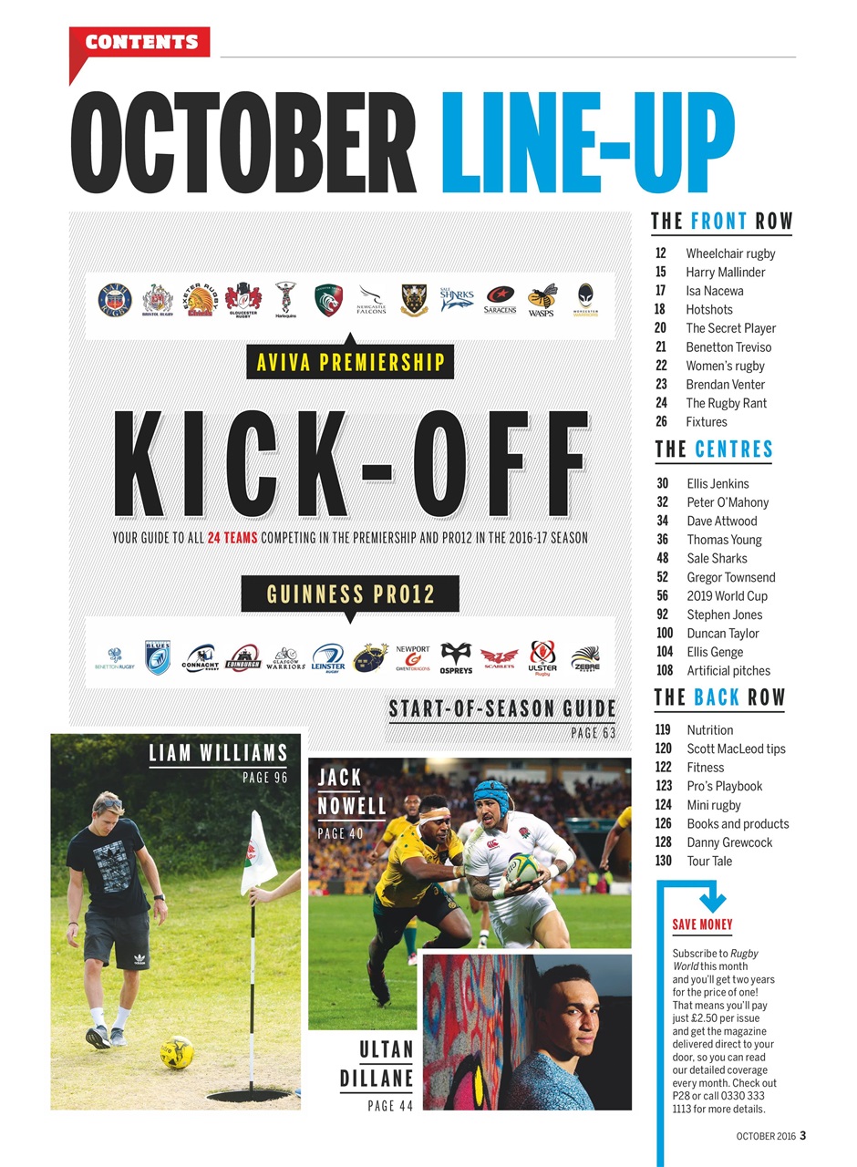 Rugby World Preview Pages