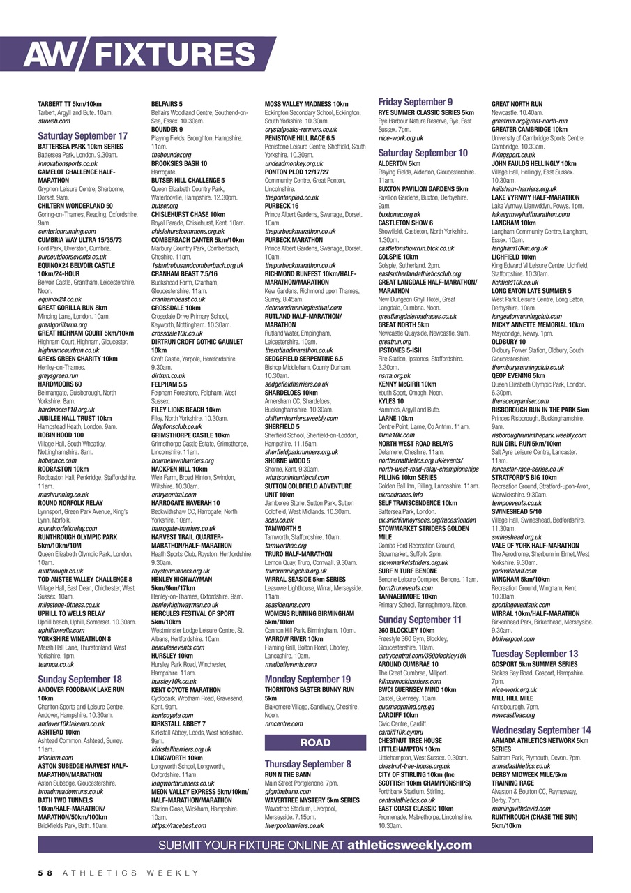 AW – Athletics Weekly Magazine Preview Pages