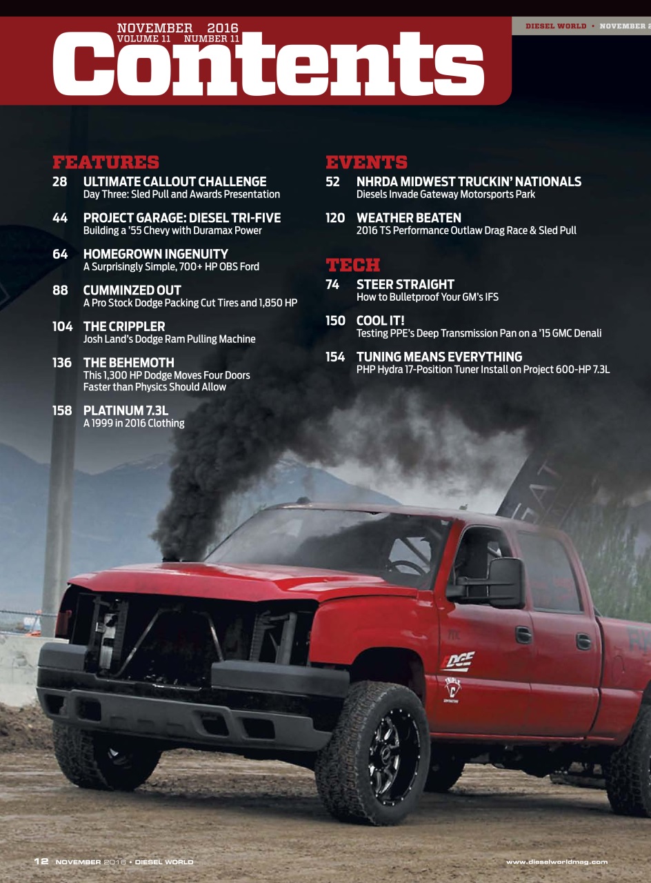 Diesel World Preview Pages