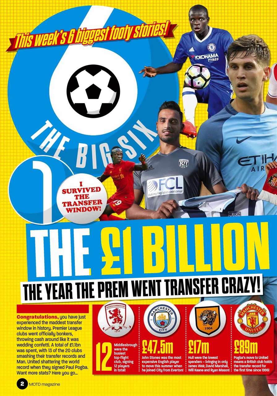 Match of the Day Preview Pages