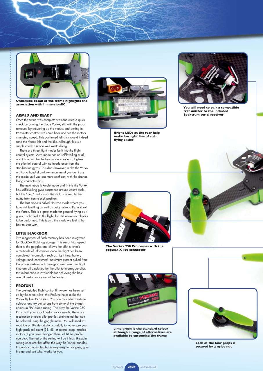 Radio Control DroneZone Preview Pages