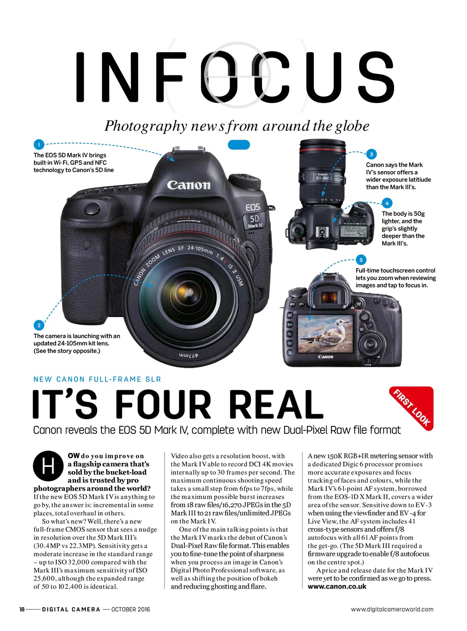 Digital Camera Magazine Preview Pages