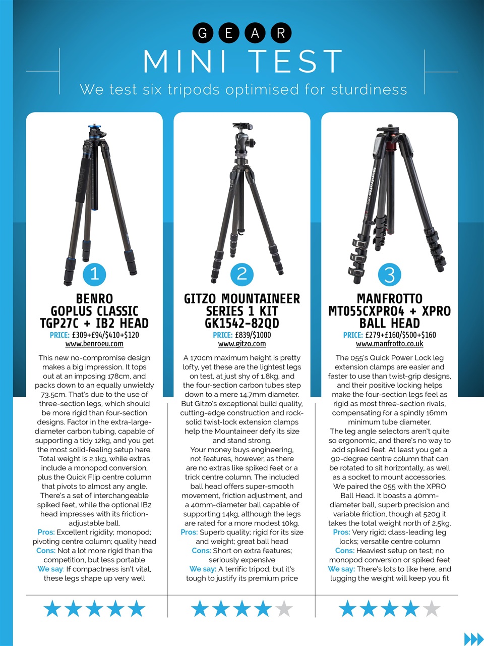 Photography Week Preview Pages