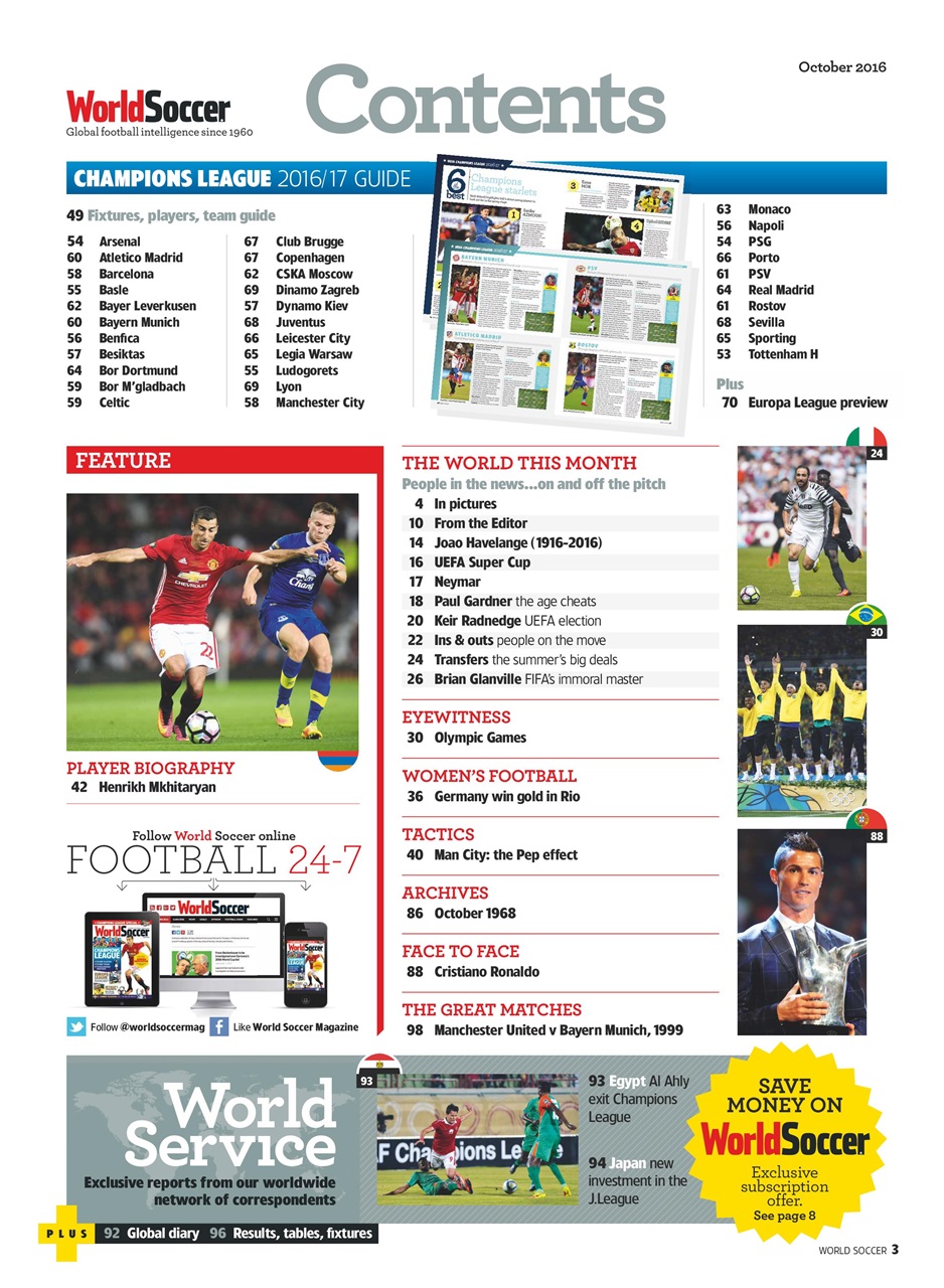 World Soccer Preview Pages