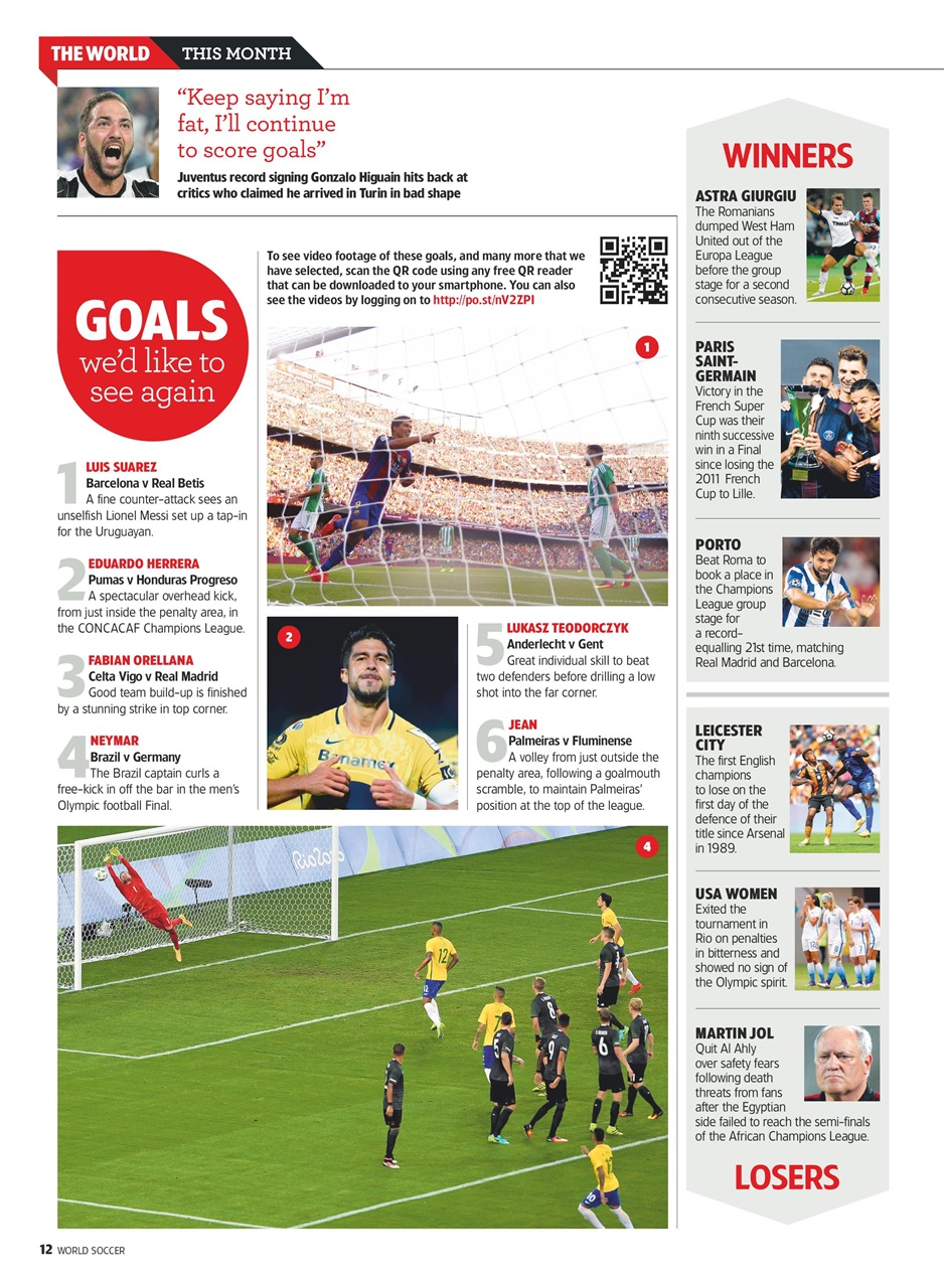 World Soccer Preview Pages