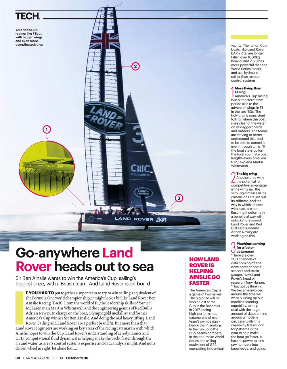 Car Preview Pages