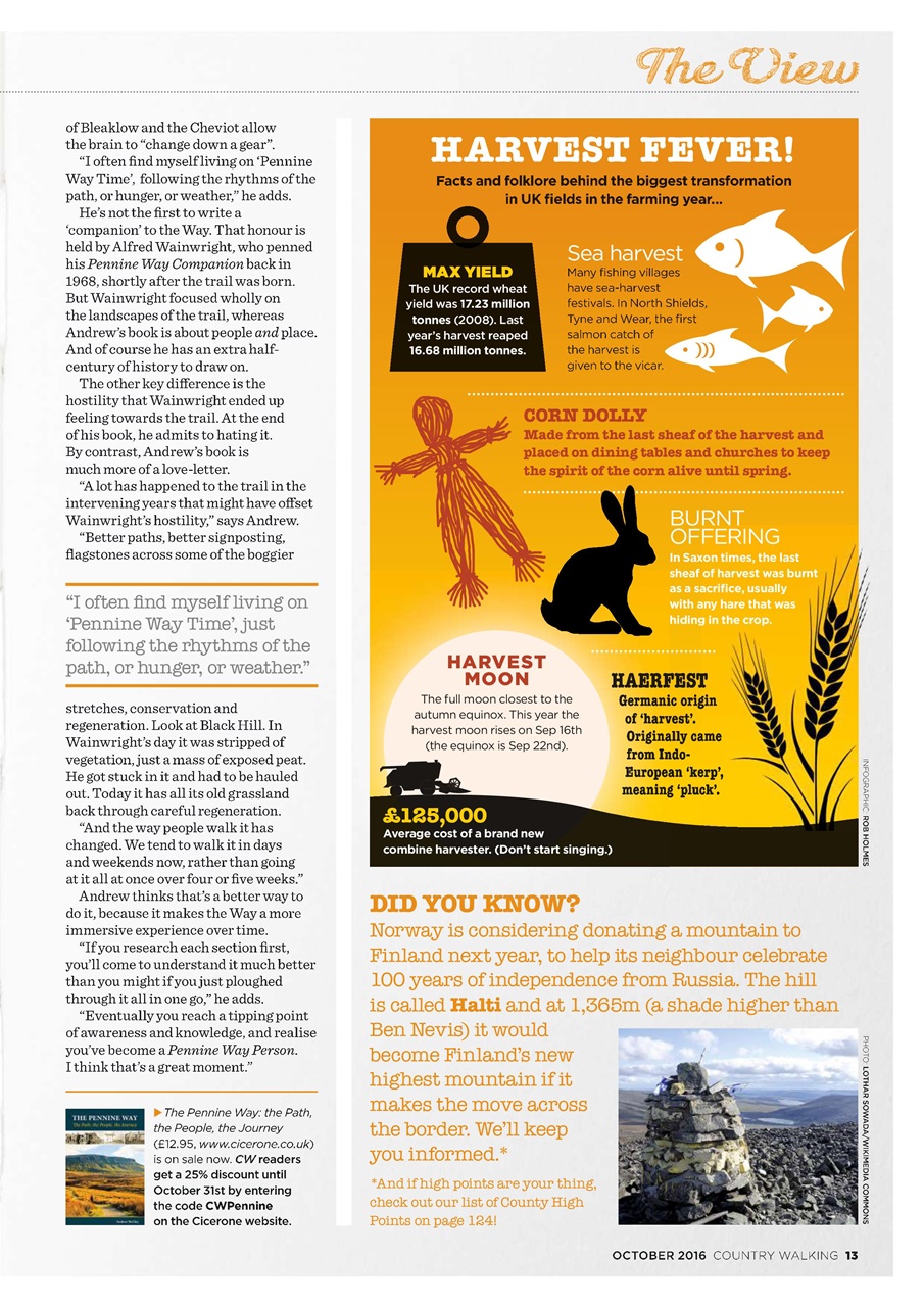 Country Walking Preview Pages