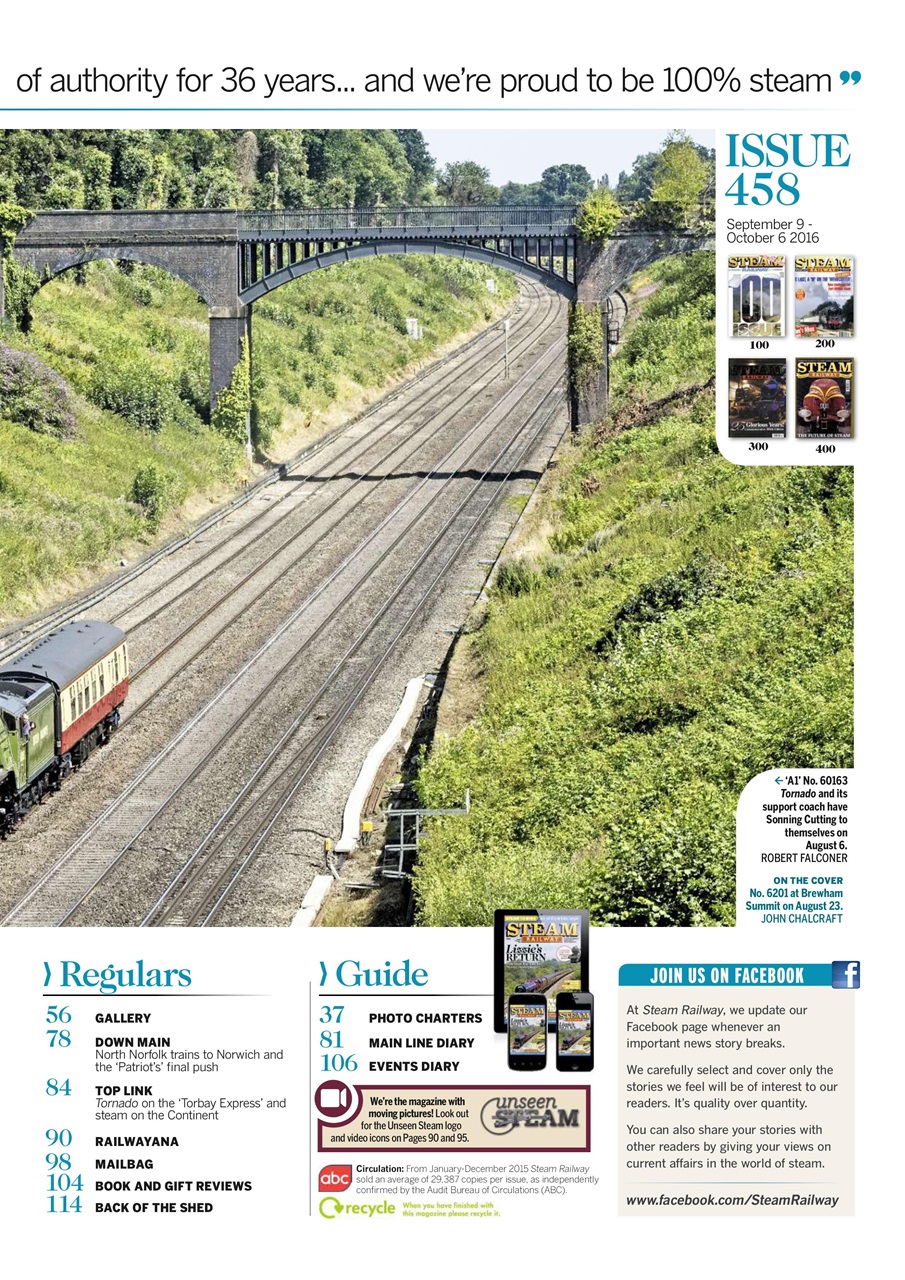 Steam Railway Preview Pages