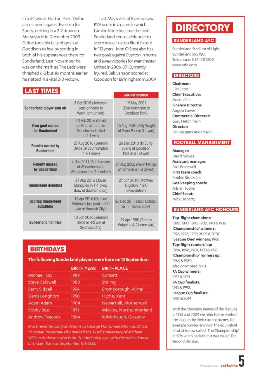 Sunderland FC Preview Pages