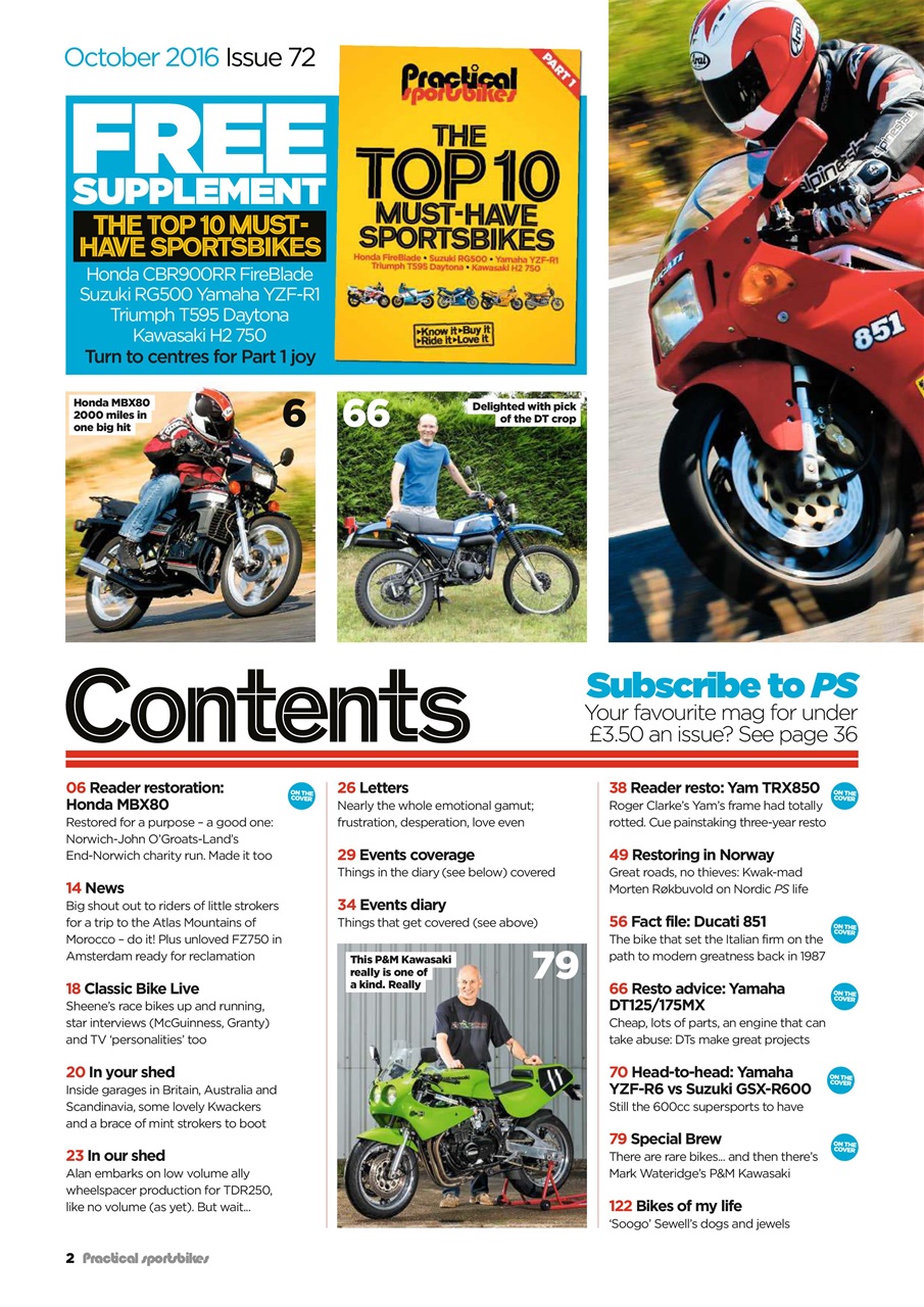 Practical Sportsbikes Preview Pages