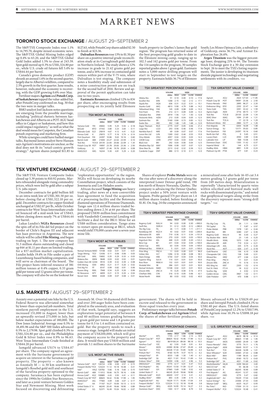 The Northern Miner Preview Pages