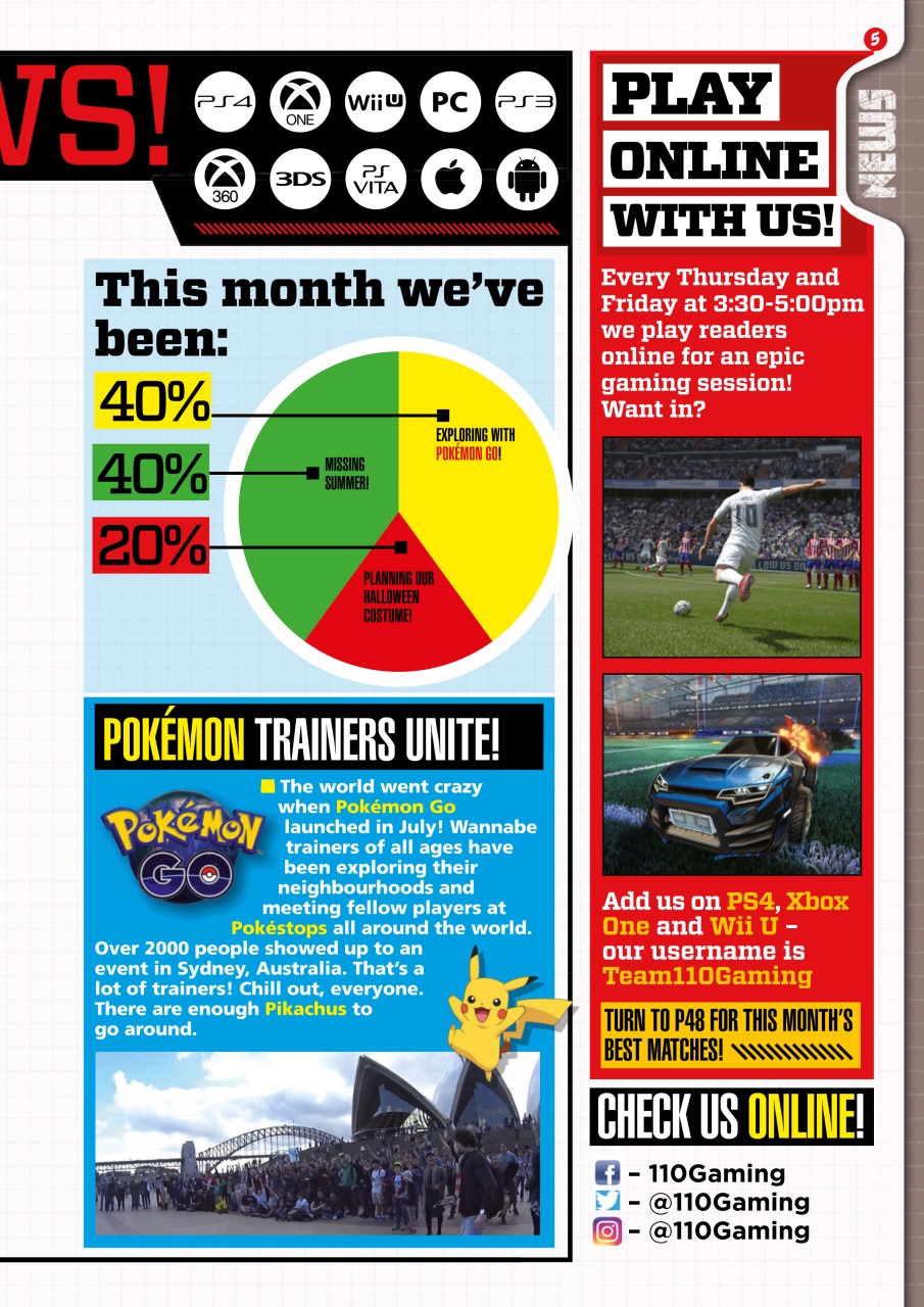 110% Gaming Preview Pages