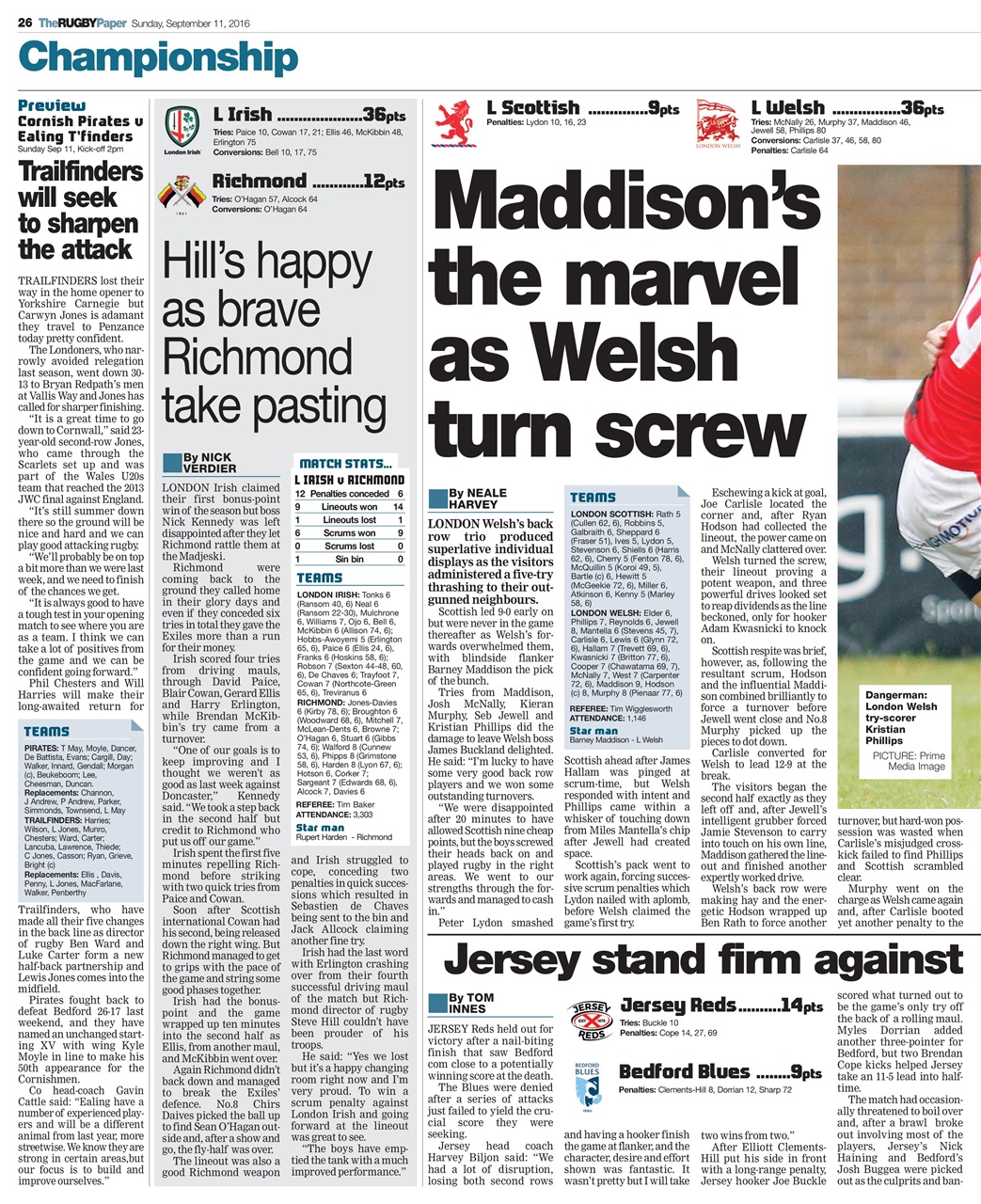 The Rugby Paper Preview Pages