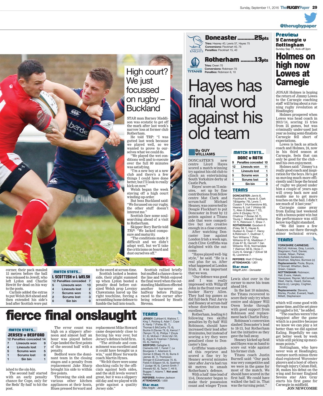 The Rugby Paper Preview Pages