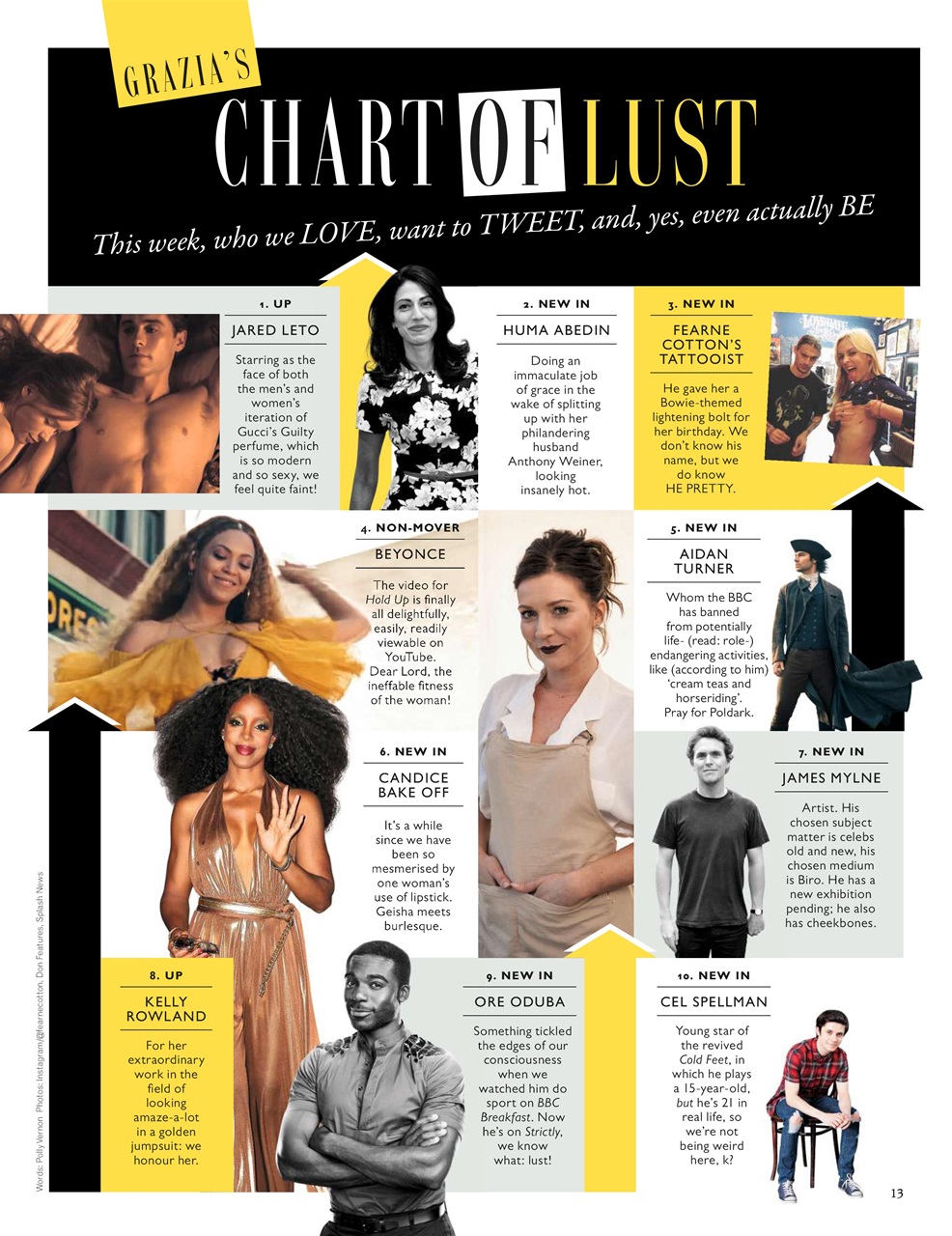 Grazia Preview Pages