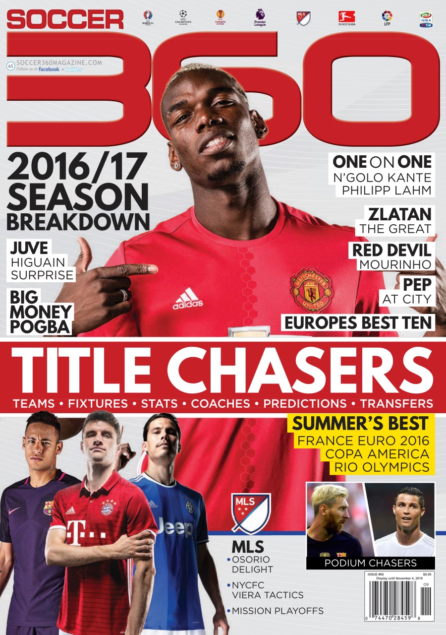 Soccer 360 Preview Pages
