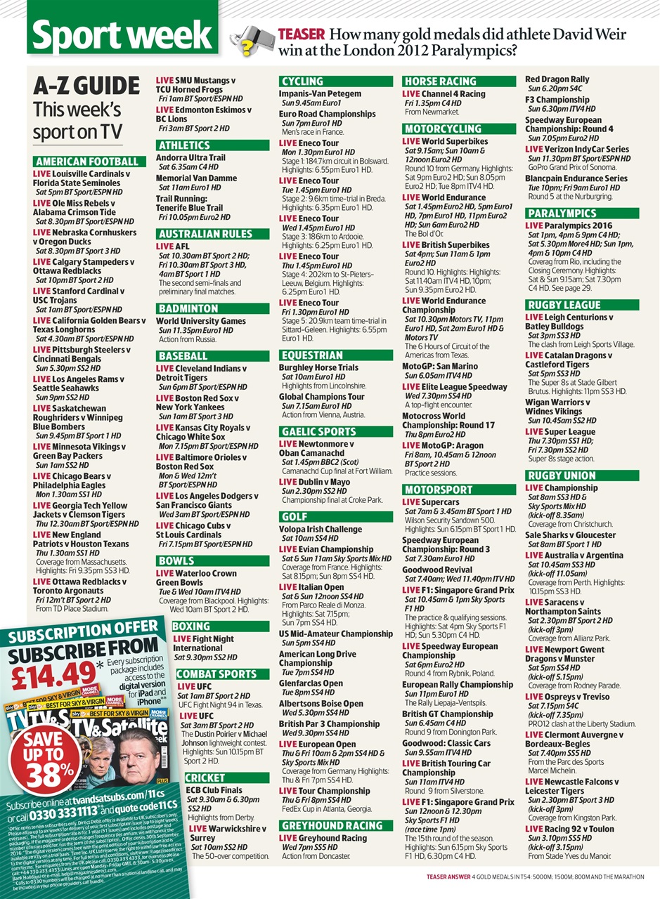 TV & Satellite Week Preview Pages