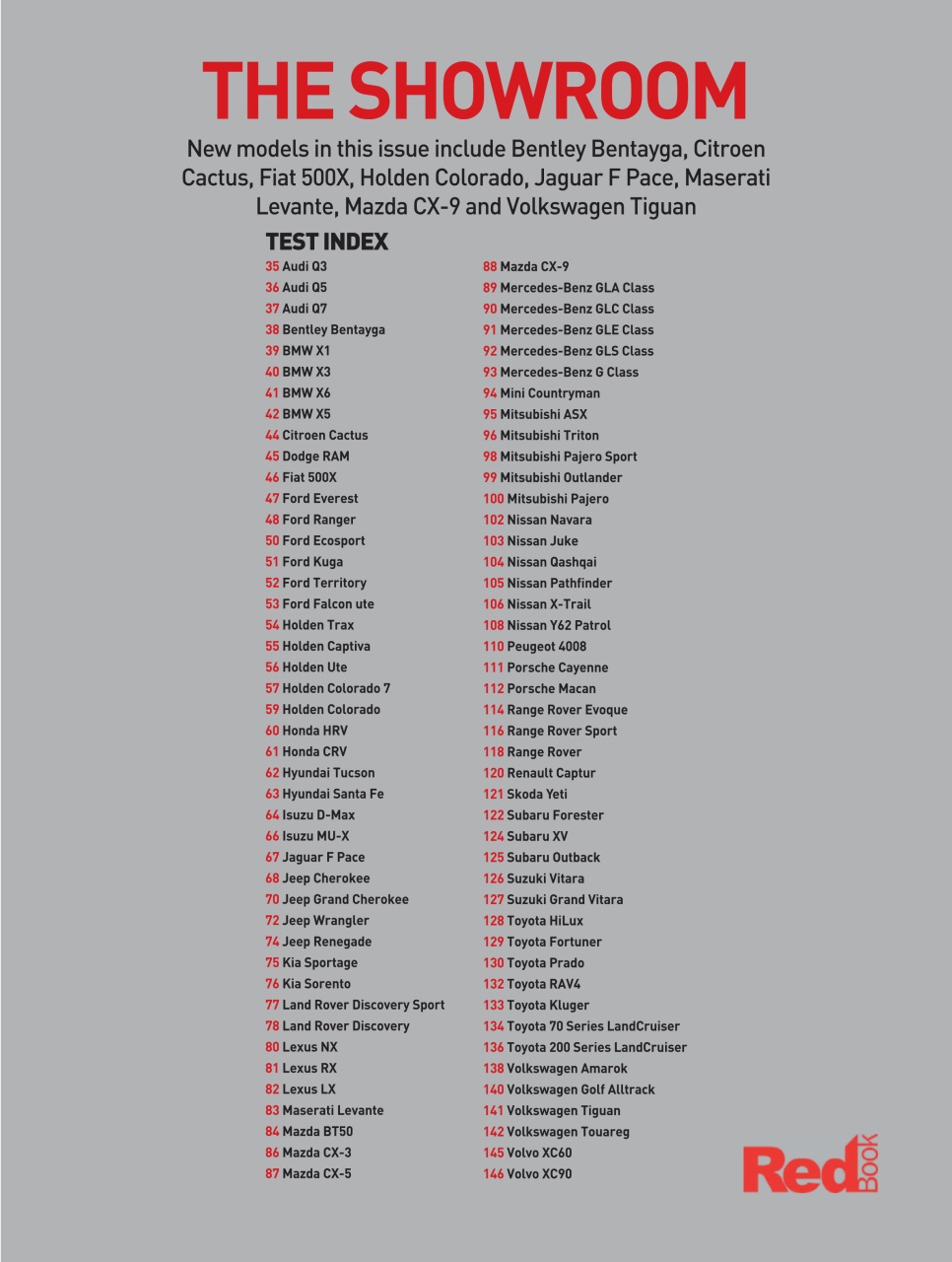 Australian 4WD and SUV Buyers Guide Preview Pages