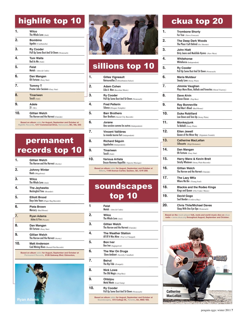 Penguin Eggs Preview Pages