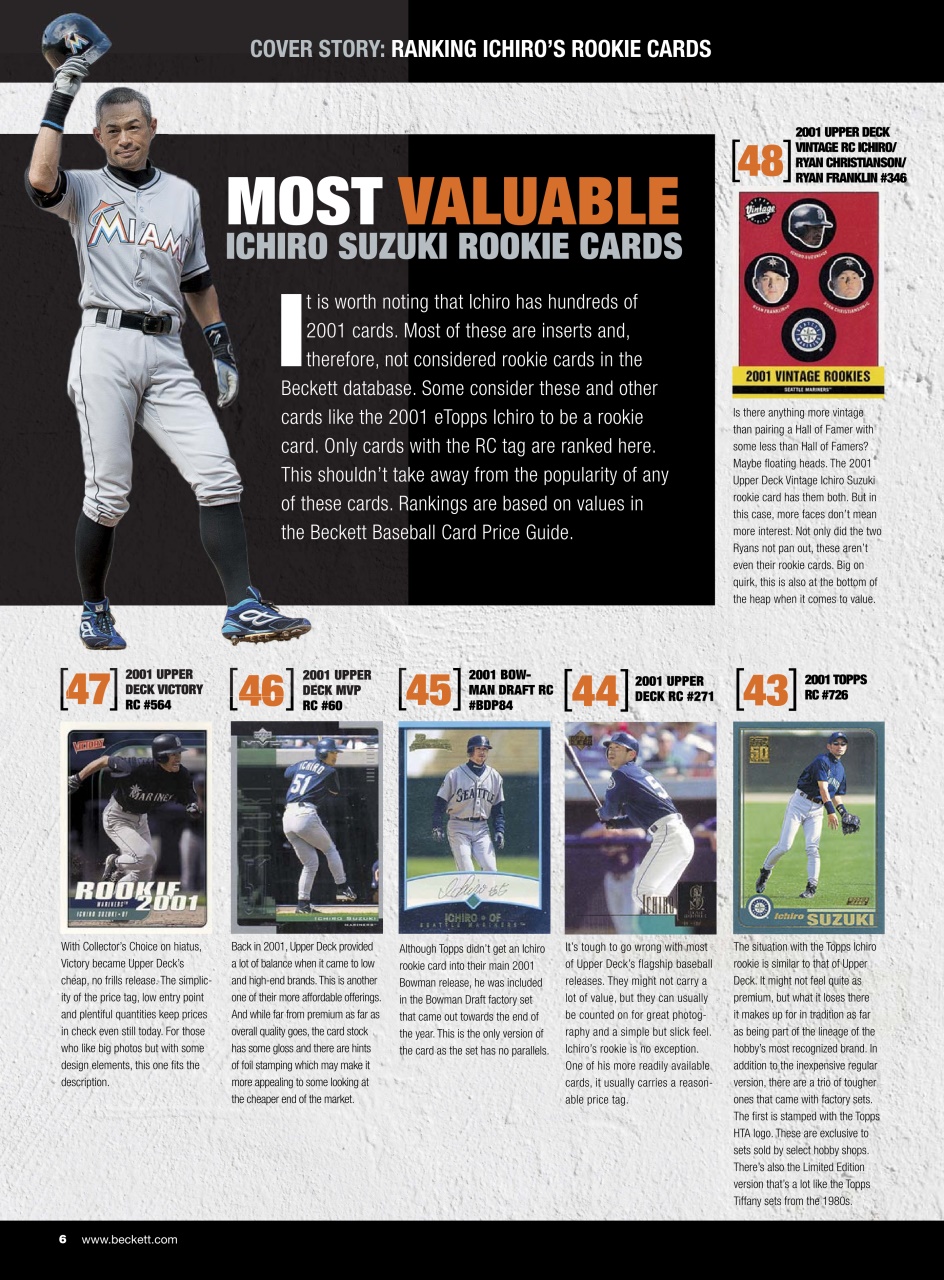 Beckett Baseball Magazine Preview Pages