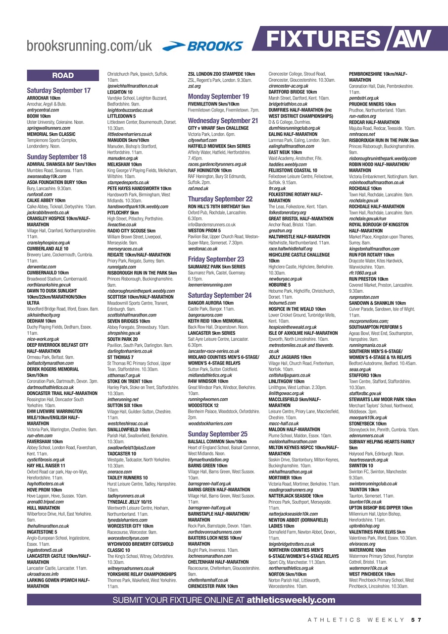 AW – Athletics Weekly Magazine Preview Pages