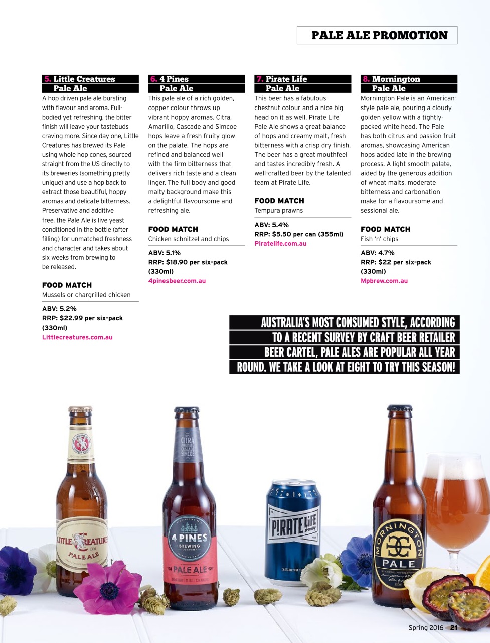 Beer and Brewer Preview Pages