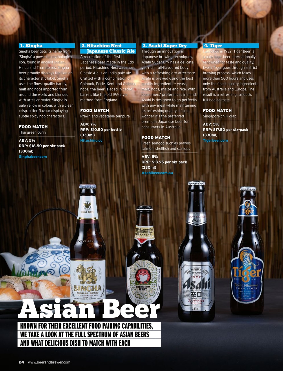Beer and Brewer Preview Pages