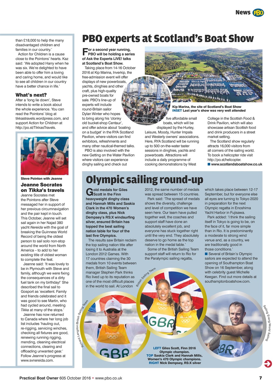 Practical Boatowner Preview Pages