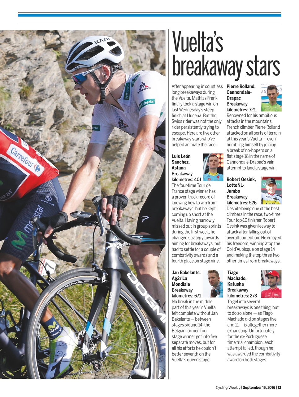 Cycling Weekly Preview Pages