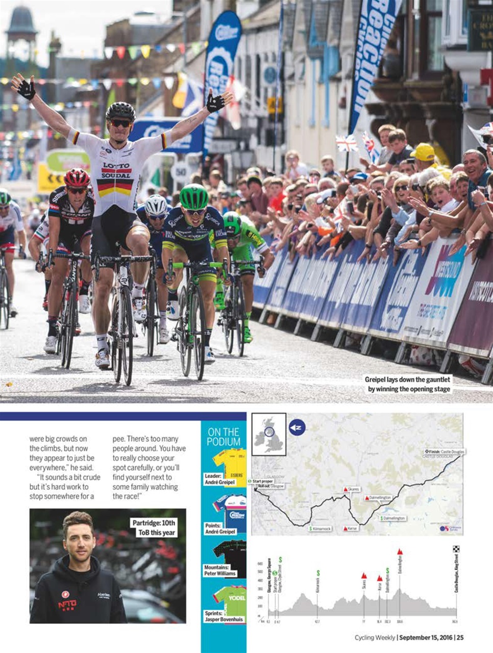 Cycling Weekly Preview Pages