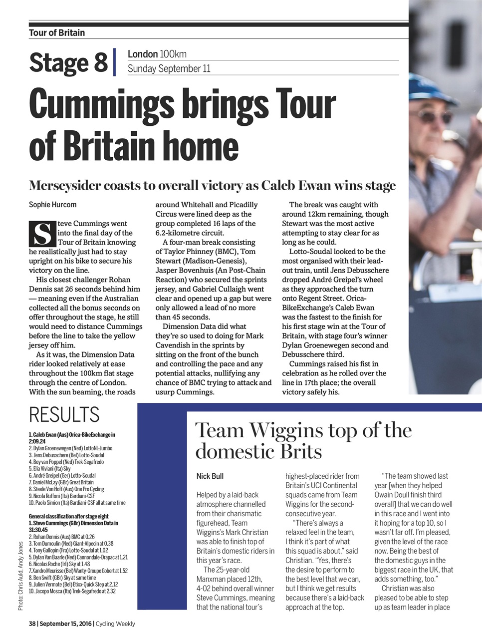 Cycling Weekly Preview Pages