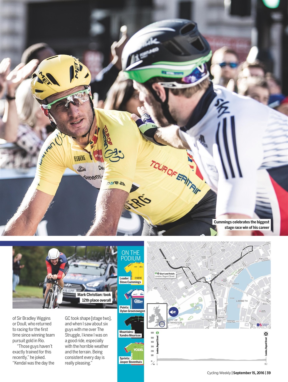 Cycling Weekly Preview Pages