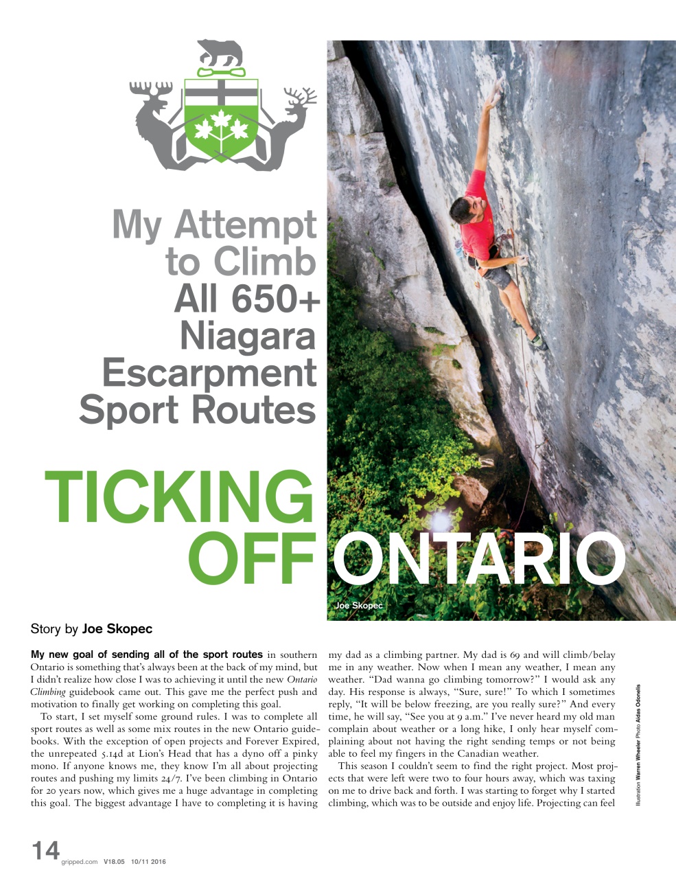 Gripped Preview Pages