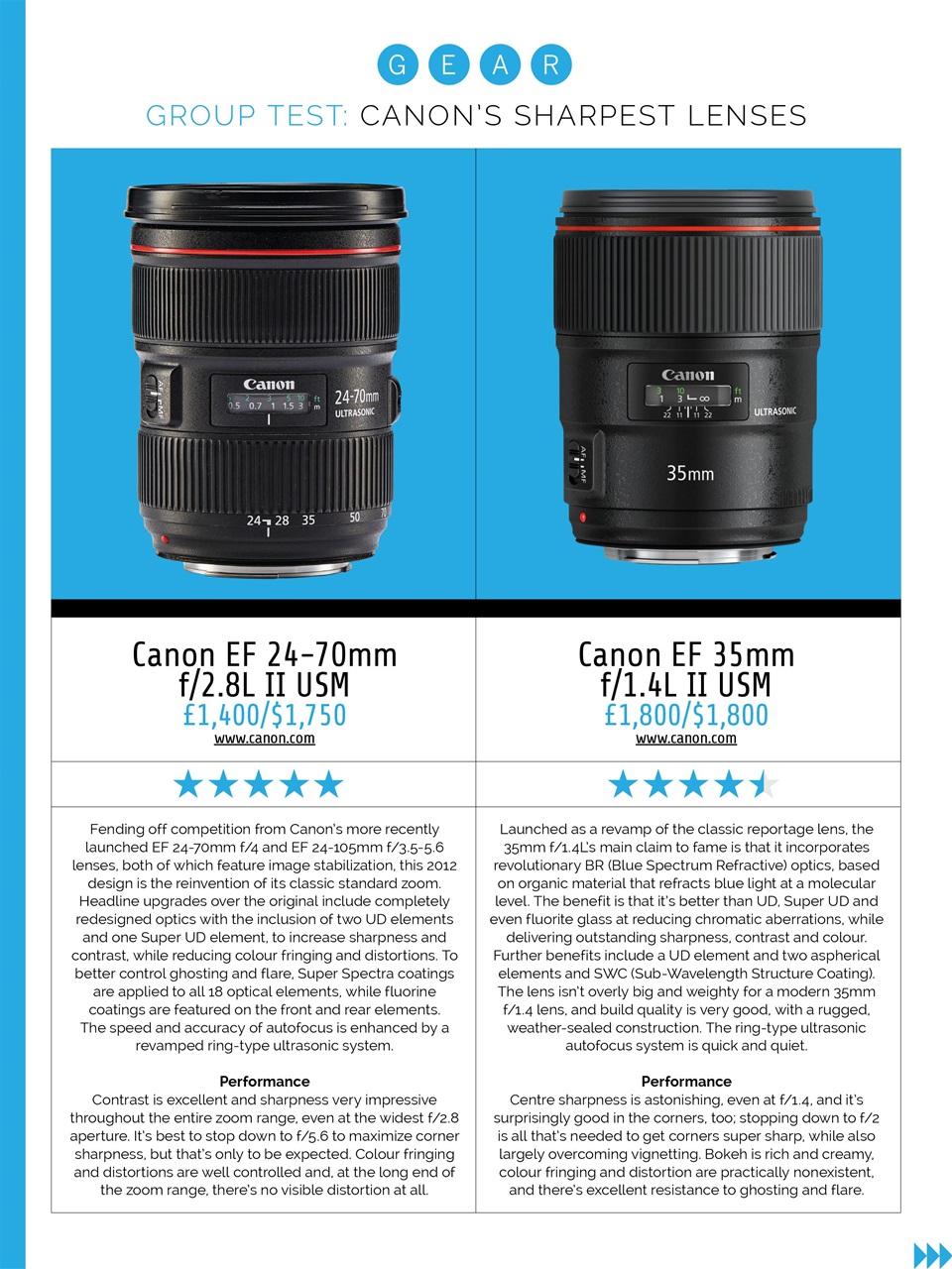 Photography Week Preview Pages