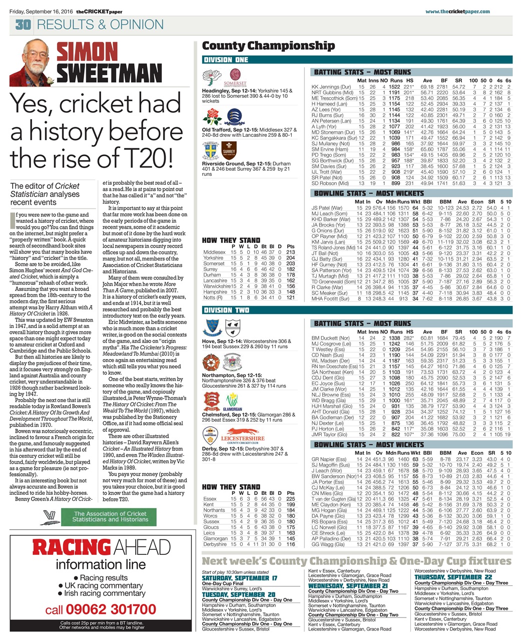 The Cricket Paper Preview Pages