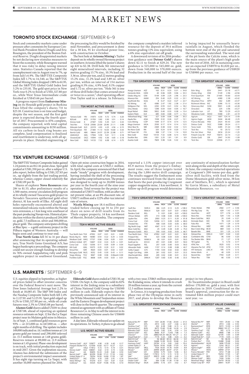 The Northern Miner Preview Pages