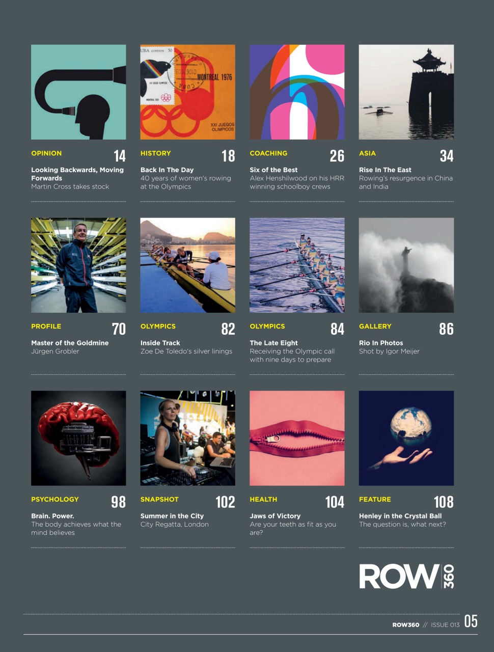 Row360 Preview Pages