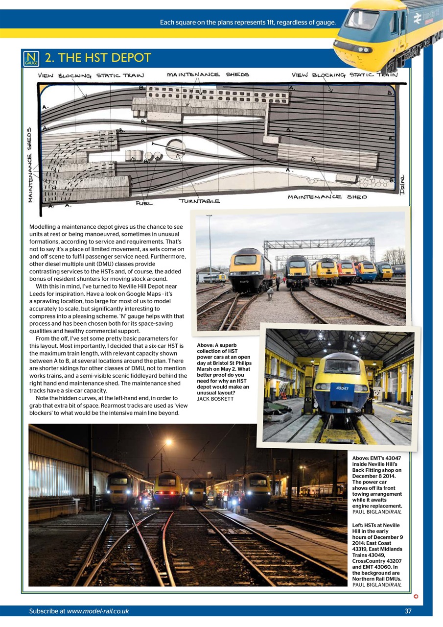 Model Rail Preview Pages