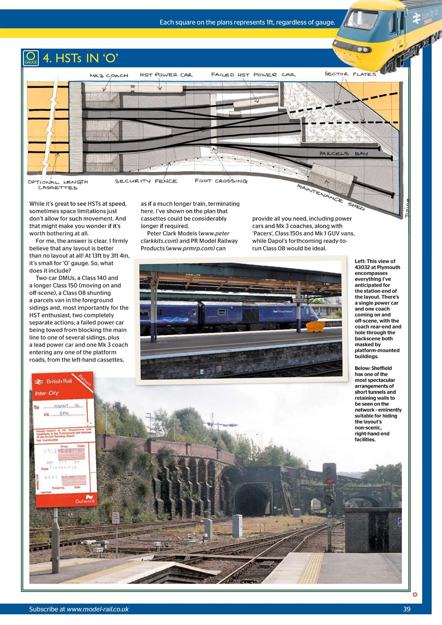 Model Rail Preview Pages