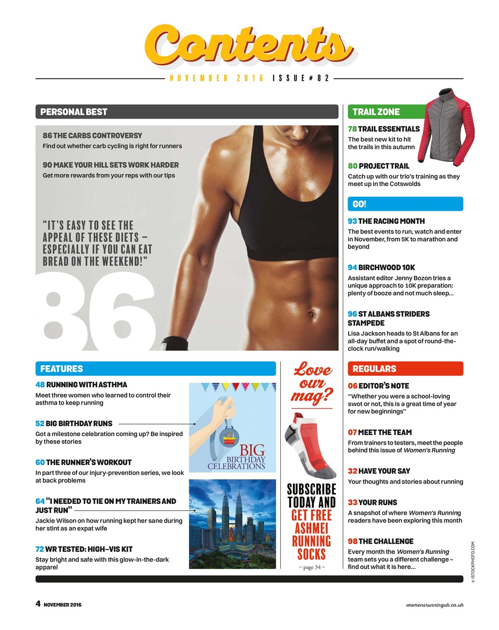 Women’s Running Preview Pages
